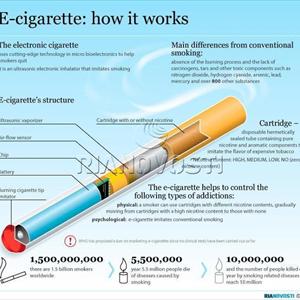  E Cigarette Refills